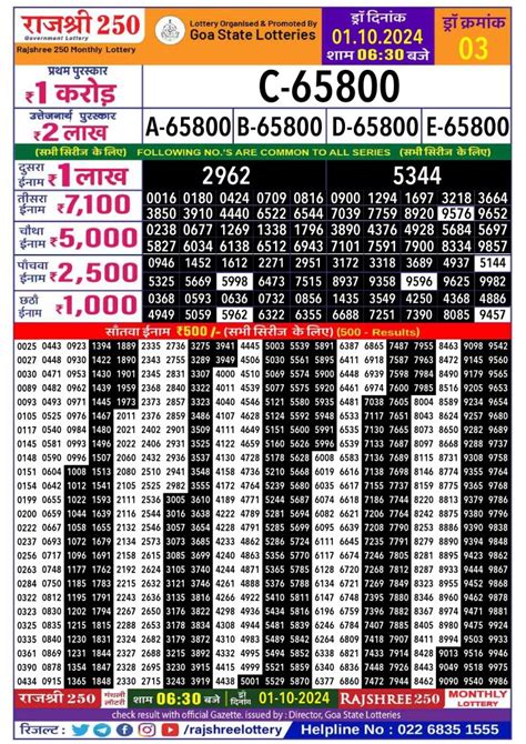 rajoshree lottery result|rajshree monthly lottery result.